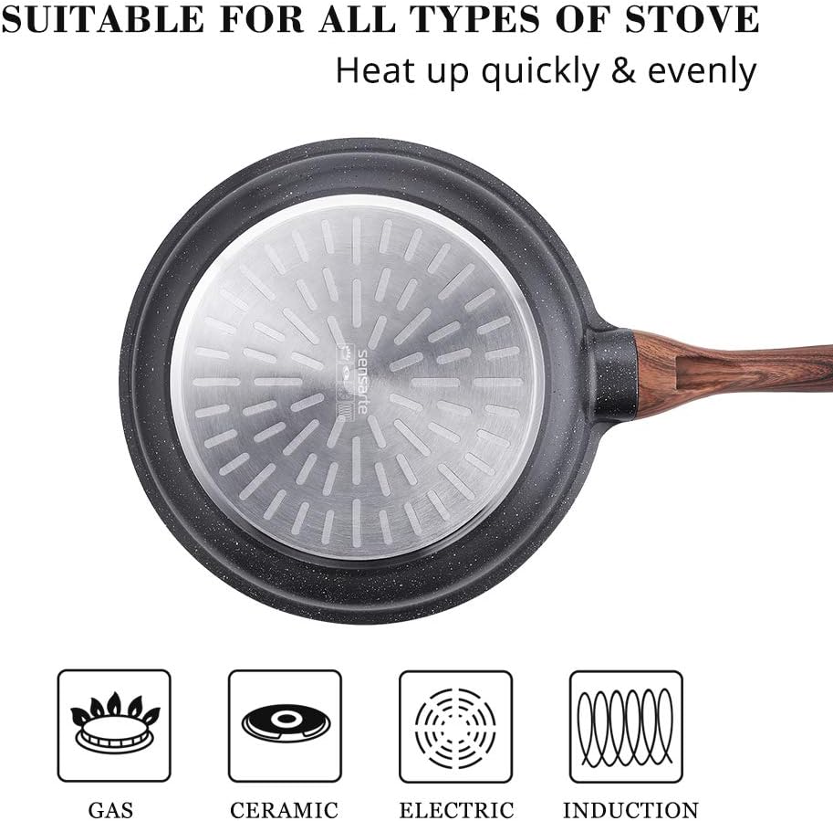 Nonstick Frying Pan Skillet, Swiss Granite Coating Omelette Pan, Healthy Stone Cookware Chef's Pan, PFOA Free 8/9.5/10/11/12.5 Inch 9.5 Inch - Image 3
